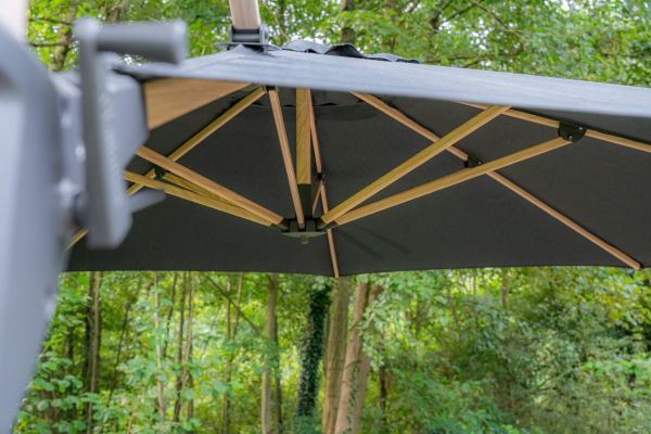 Kwaliteit parasoldoek Kwaliteit parasoldoek